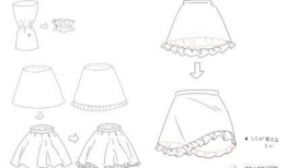 漫画裙褶,探寻漫画中的细节之美